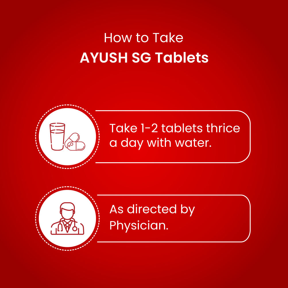 Dr. Ortho AYUSH SG Tablets - 60 Tabs
