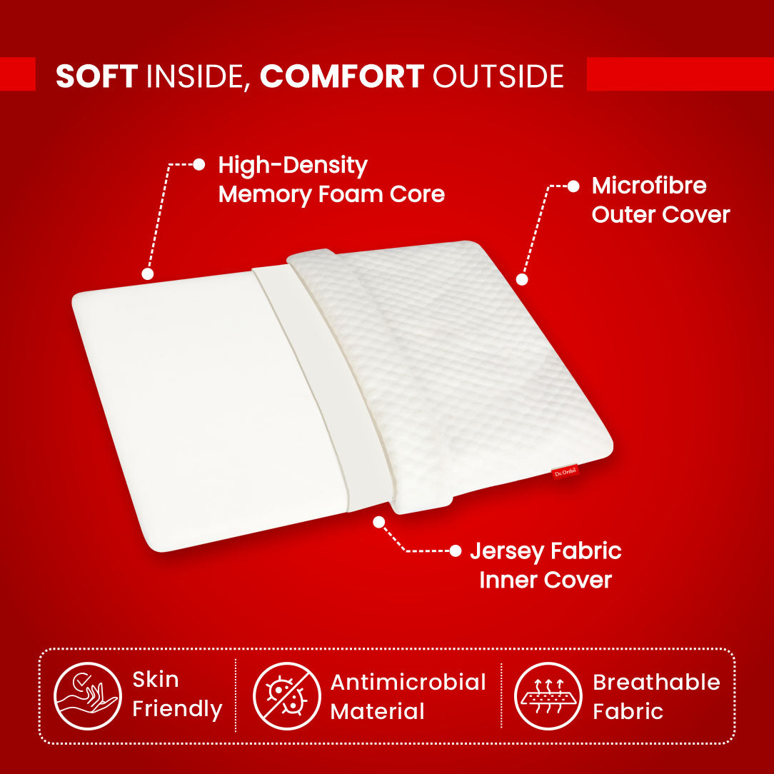 Dr. Ortho Orthopaedic Ultra Thin Pillow