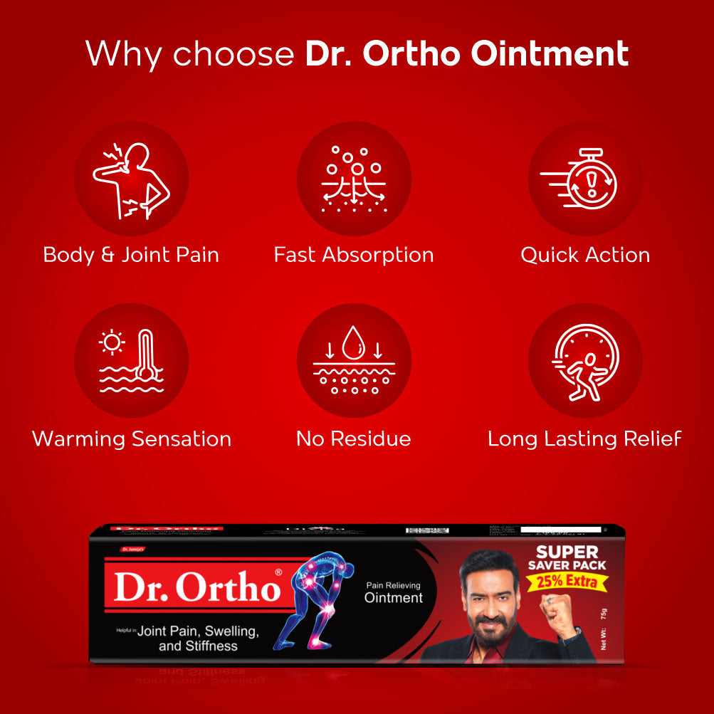 Dr. Ortho Pain Relieving Ointment