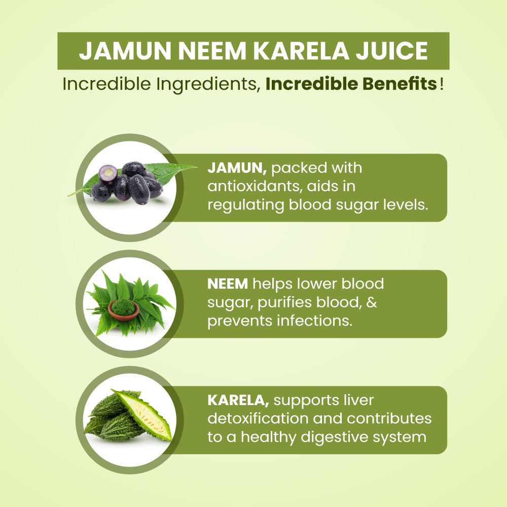 Madhumani Jamun Neem Karela Juice