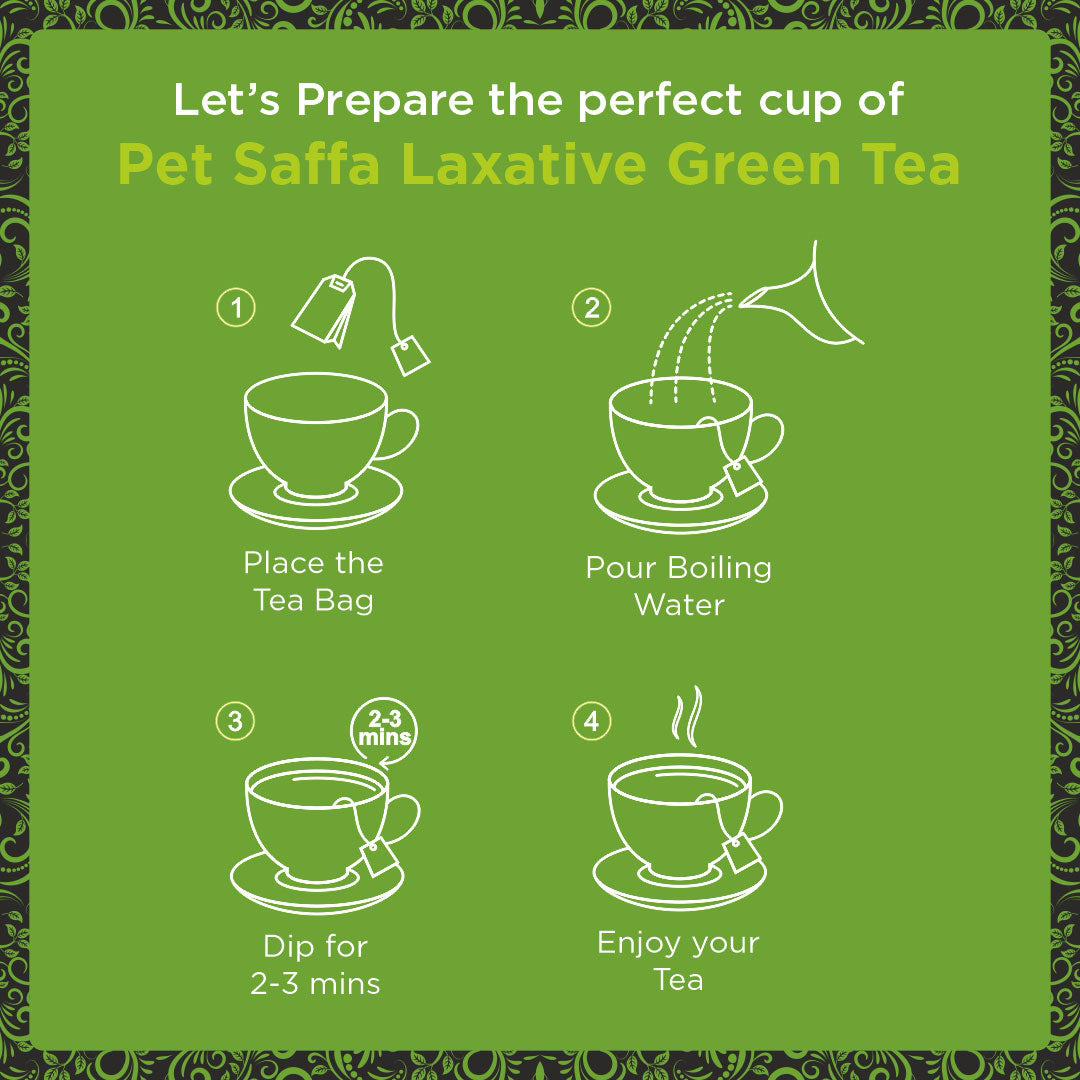 Pet Saffa Tulsi Ginger Laxative Green Tea