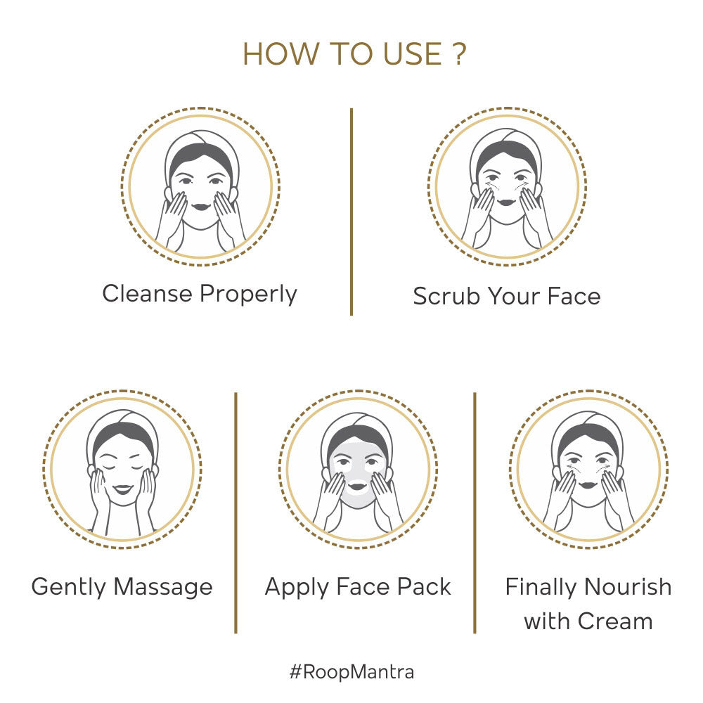 Roop Mantra Gold Facial Kit - 75g